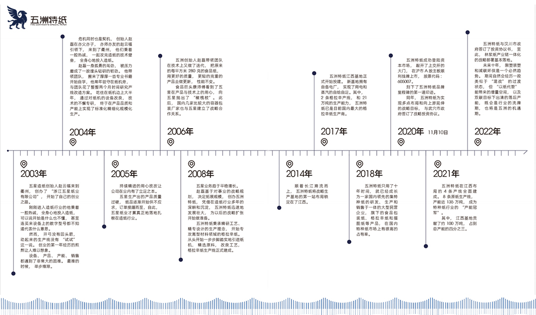 hjc黄金城集团 - 黄金城xhjc官方网站
