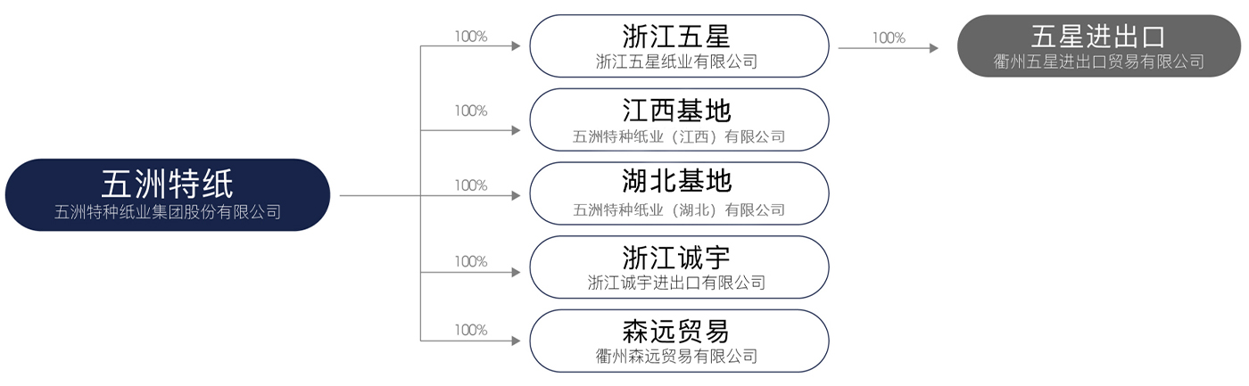 hjc黄金城集团 - 黄金城xhjc官方网站